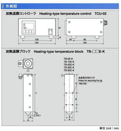 測溫電阻元件式溫調(diào)單元在工業(yè)自動(dòng)控制系統(tǒng)中的應(yīng)用