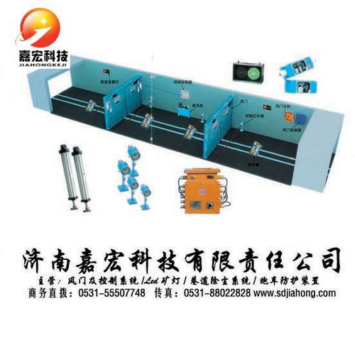 煤礦風(fēng)門智能控制新升級(jí) ZMK-127系統(tǒng)如何重塑井下通風(fēng)安全新標(biāo)桿